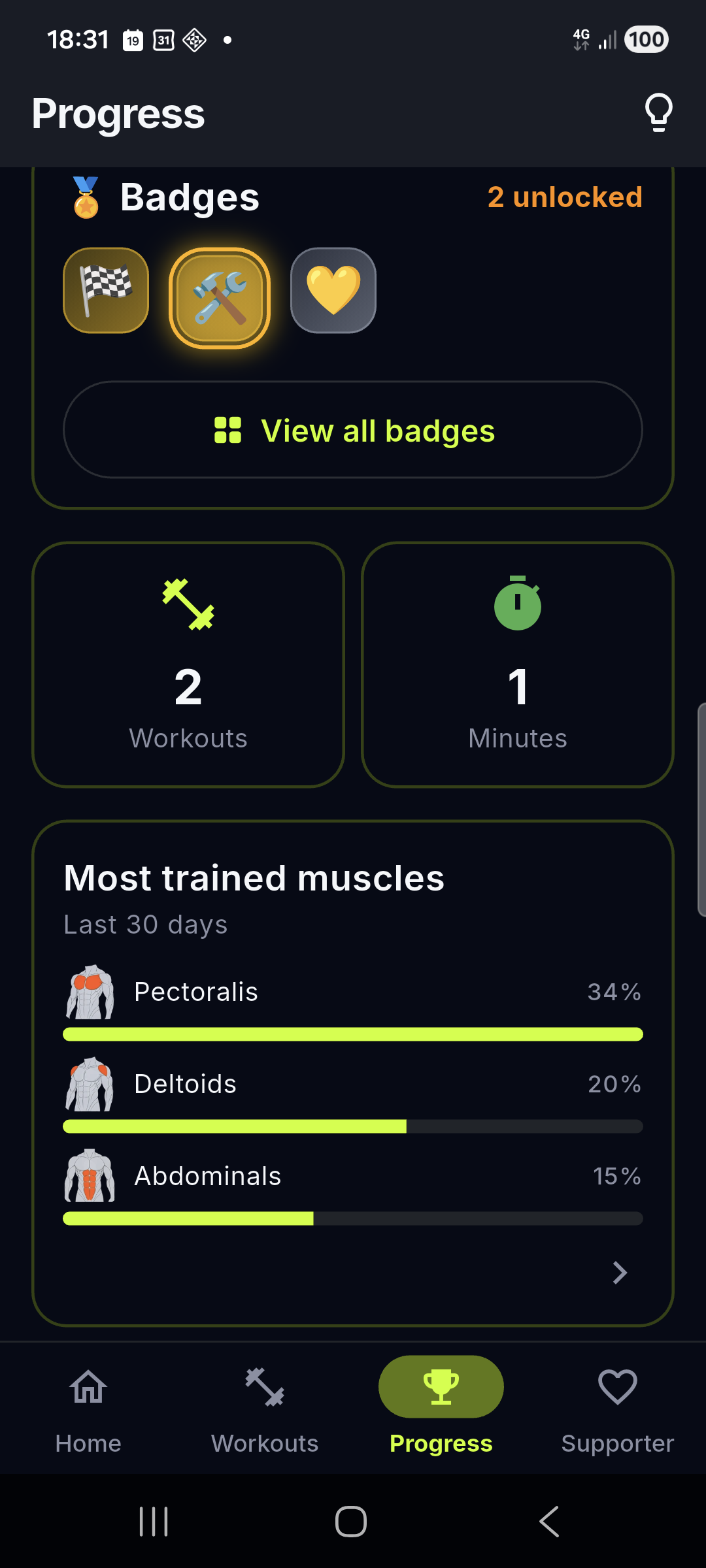 Progress with streaks, badges and muscle distribution
